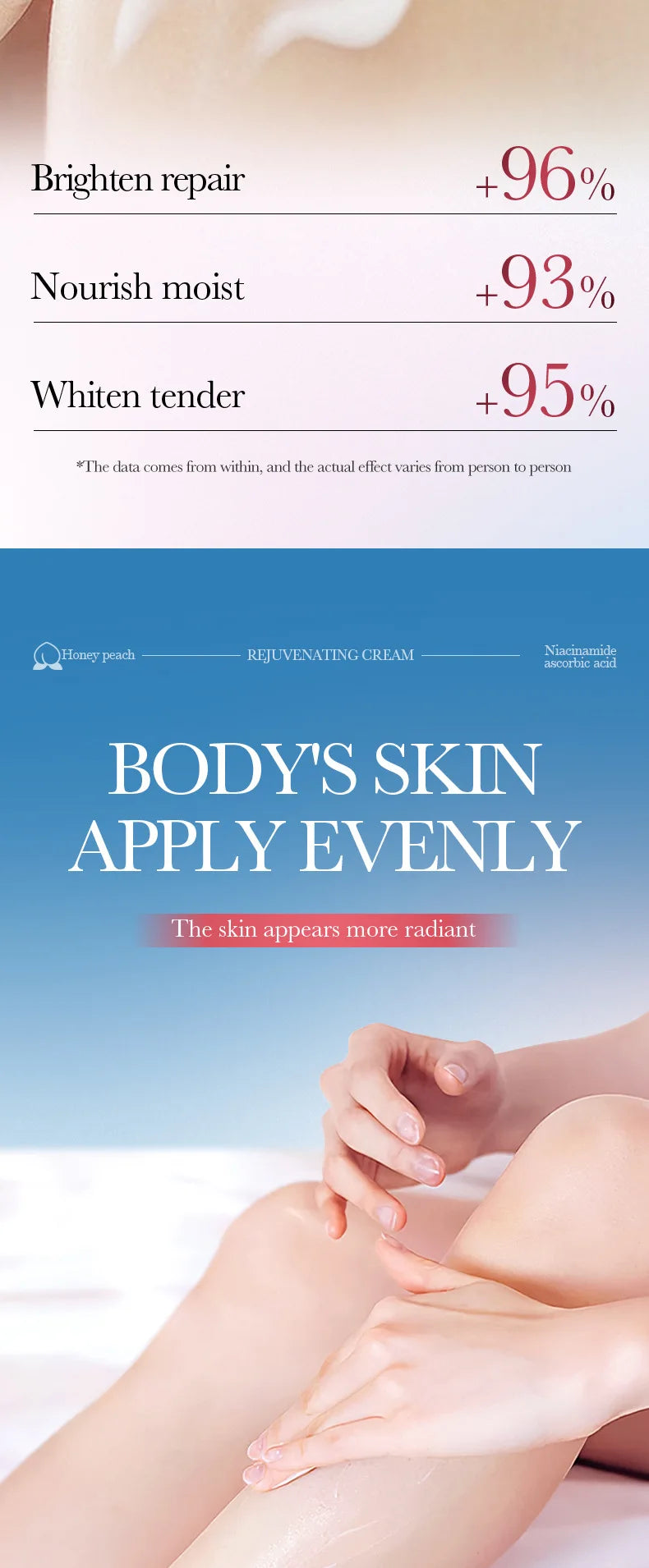Body Whitening Cream Dark Skin Armpit Lightening Intimate Areas Underarm Bleaching Private Parts Whiten Cream Body Lotion Beauty