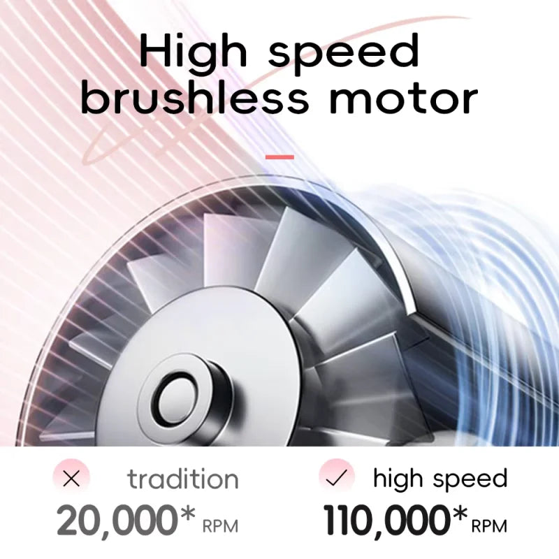 Hair dryer hair style machine leafless hair dryer household appliances hair dryer household hair salon professional hair dryer