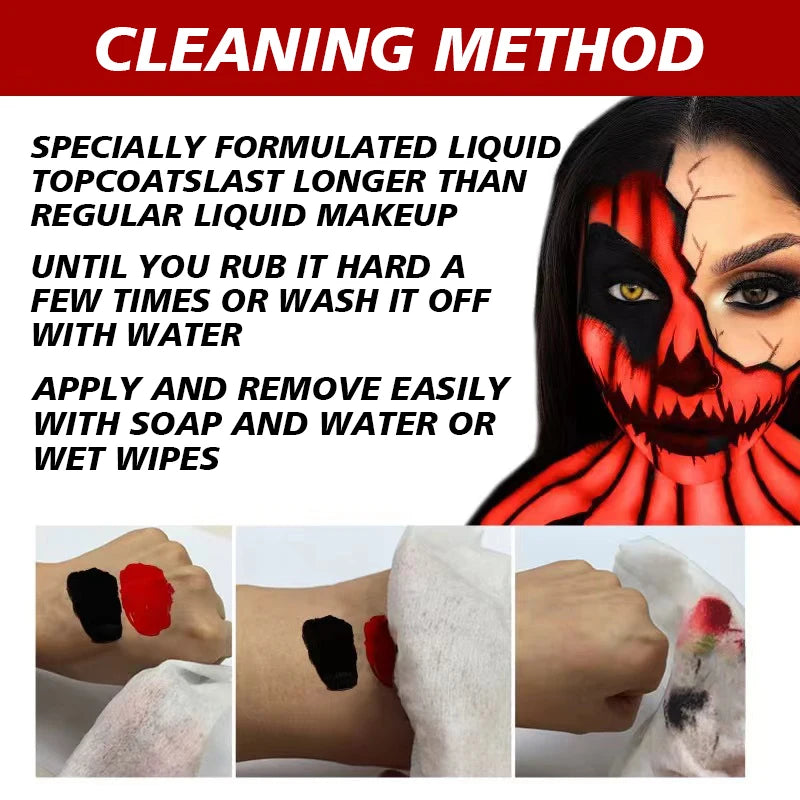 5 Colors Face &Body Paint, Non-Toxic,Professional Painting Kit For Party, Cosplay,Safe For Sensitive Skin