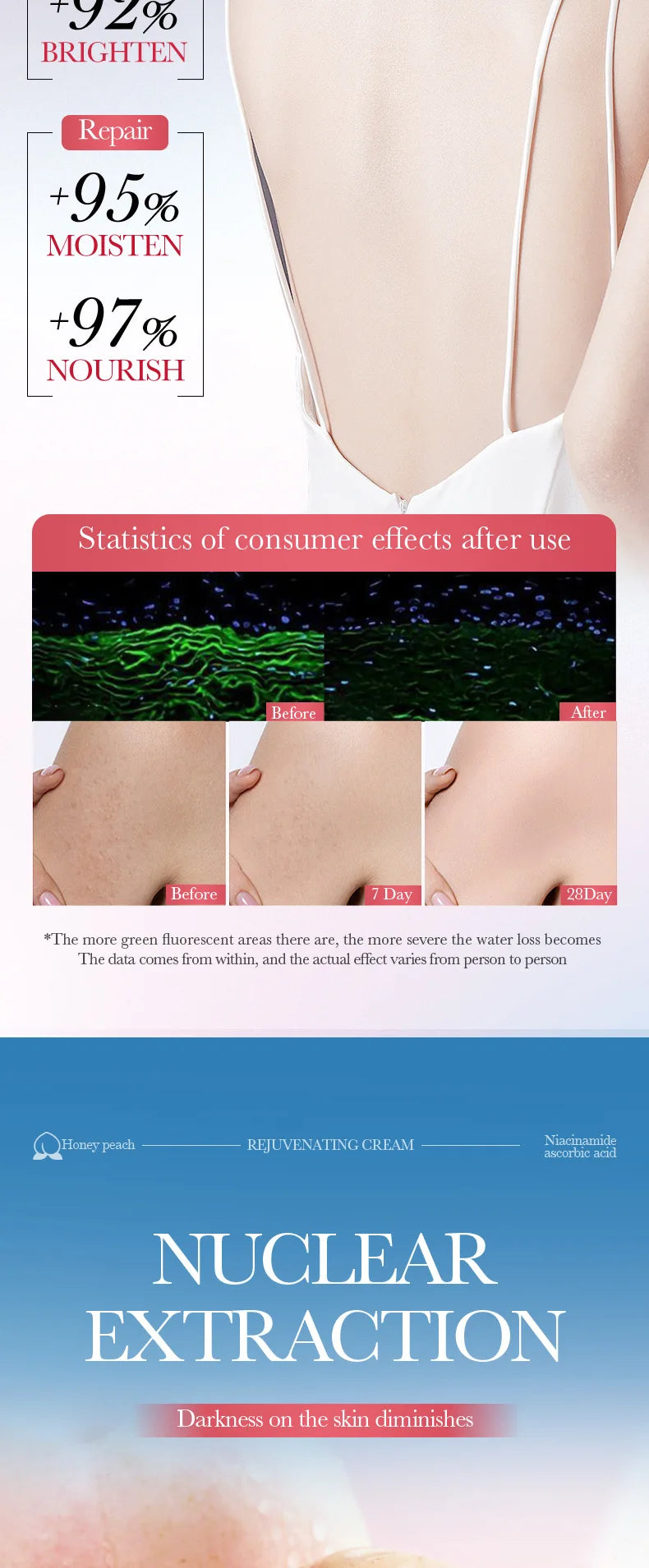 Body Whitening Cream Dark Skin Armpit Lightening Intimate Areas Underarm Bleaching Private Parts Whiten Cream Body Lotion Beauty