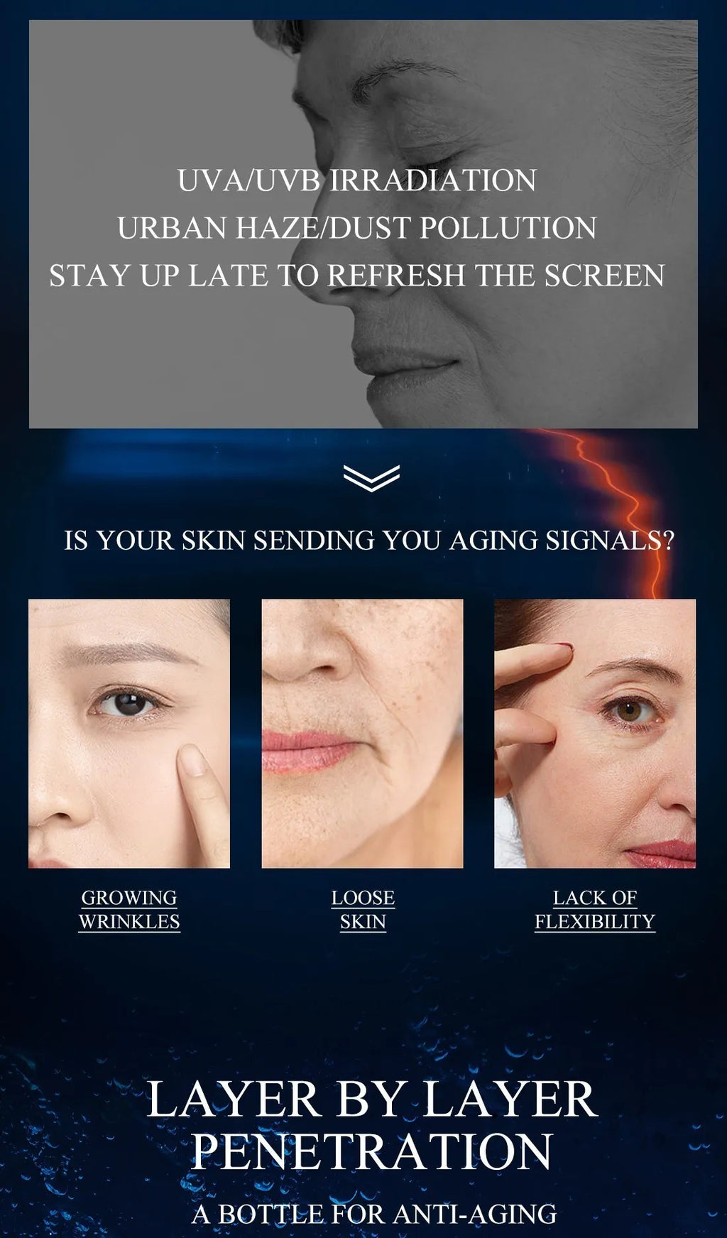 FAIRKING Retinol Anti-Aging Face Cream Reduces Wrinkles and Smoothes Rough Skin Face Skin Care Increase Skin Elasticity 30g