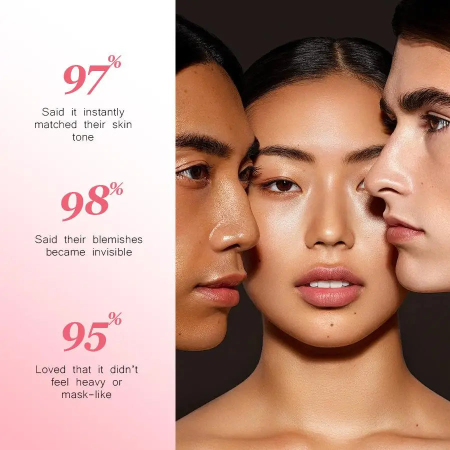 Daily Makeup Color Changing Foundation Automatically Matches Skin Tone Conceals Imperfections And Keeps Skin Smooth All Day